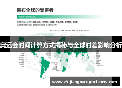 奥运会时间计算方式揭秘与全球时差影响分析 奥运会时间计算方式揭秘与全球时差影响分析